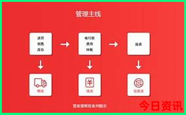 武汉小龙虾哪家最正宗